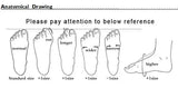 Pbong  Spring New Soft-soled Single Shoes Round Toe Shallow Mouth One Slip Block Heel Non-tiring Shoes