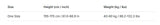 Seaside Vaion Suspender Dress Summer Fresh Sweet Tassel Splicing Fake Two-piece Temperament Skirt