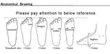 Pbong  Pointed Toe Shoes Shallow Mouth Black Flats Low Heels  Female Footwear Fashion Casual Sneaker on Heels Nurse Dress